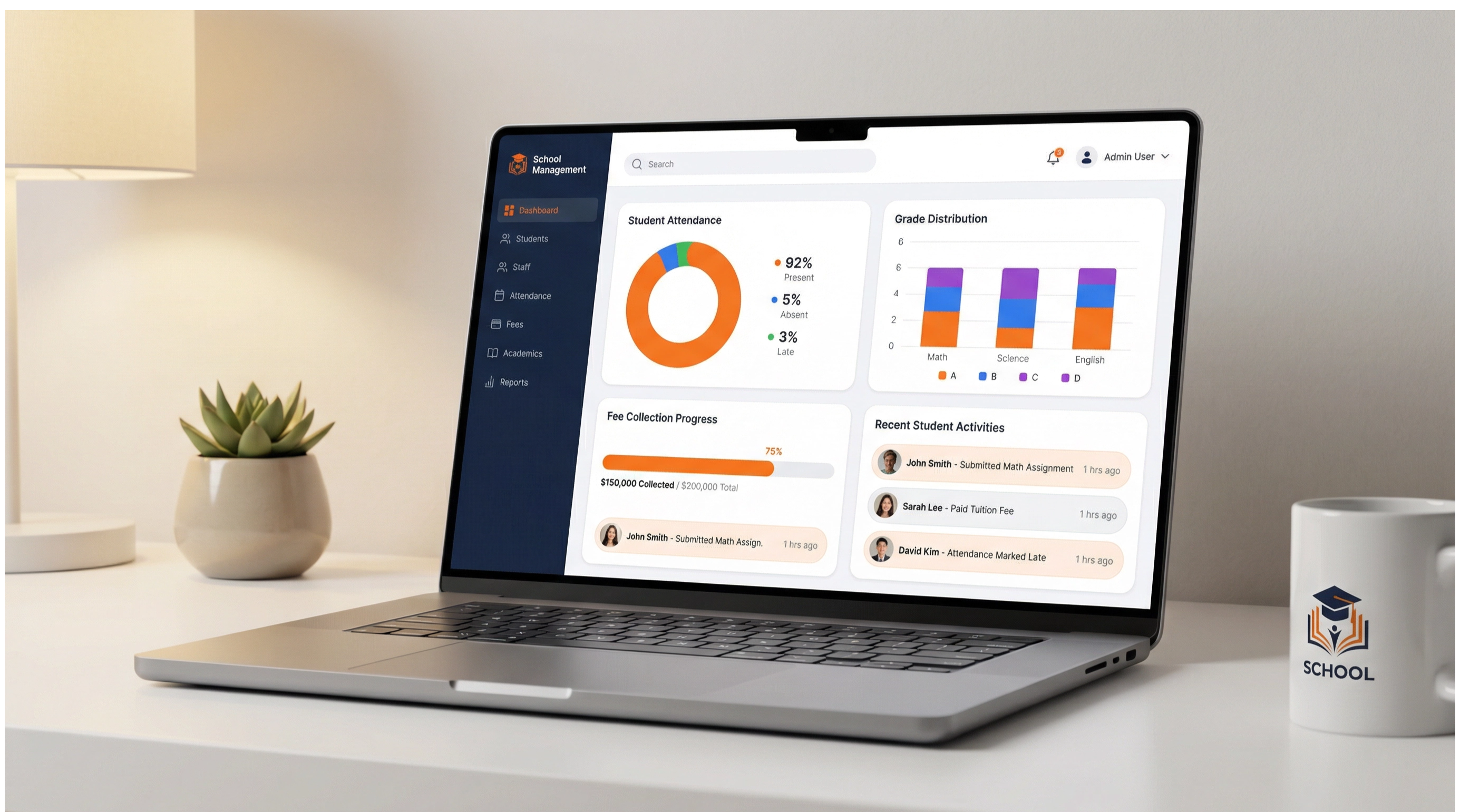 School Manager dashboard for Kericho schools